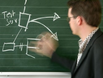 Neuer Lehrstuhl für Wissenschaftssoziologie an der TU München