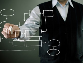Kostenloser Online-Kurs zum Thema Geschäftsprozess-Modellierung